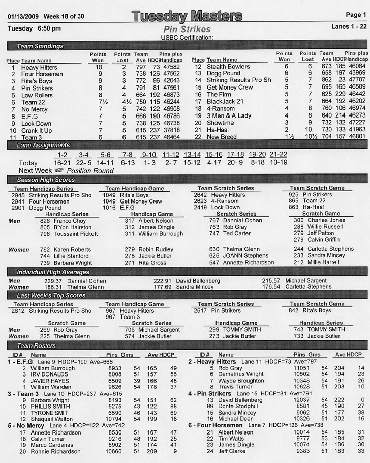 tuesdaymasters-wk18a.jpg