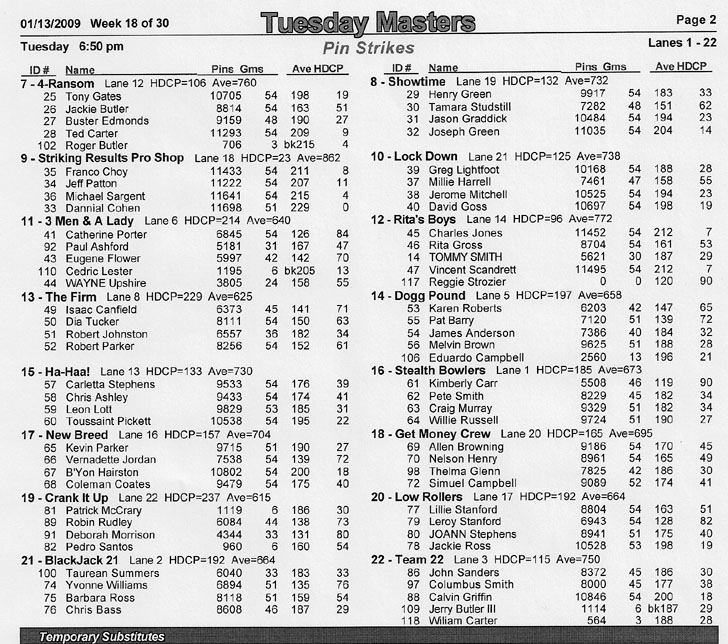 tuesdaymasters-wk18b.jpg